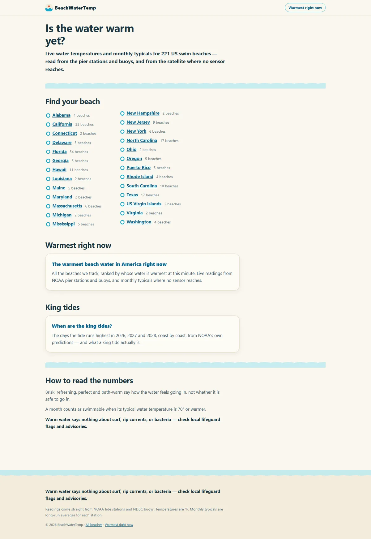Full page of beachwatertemp.com