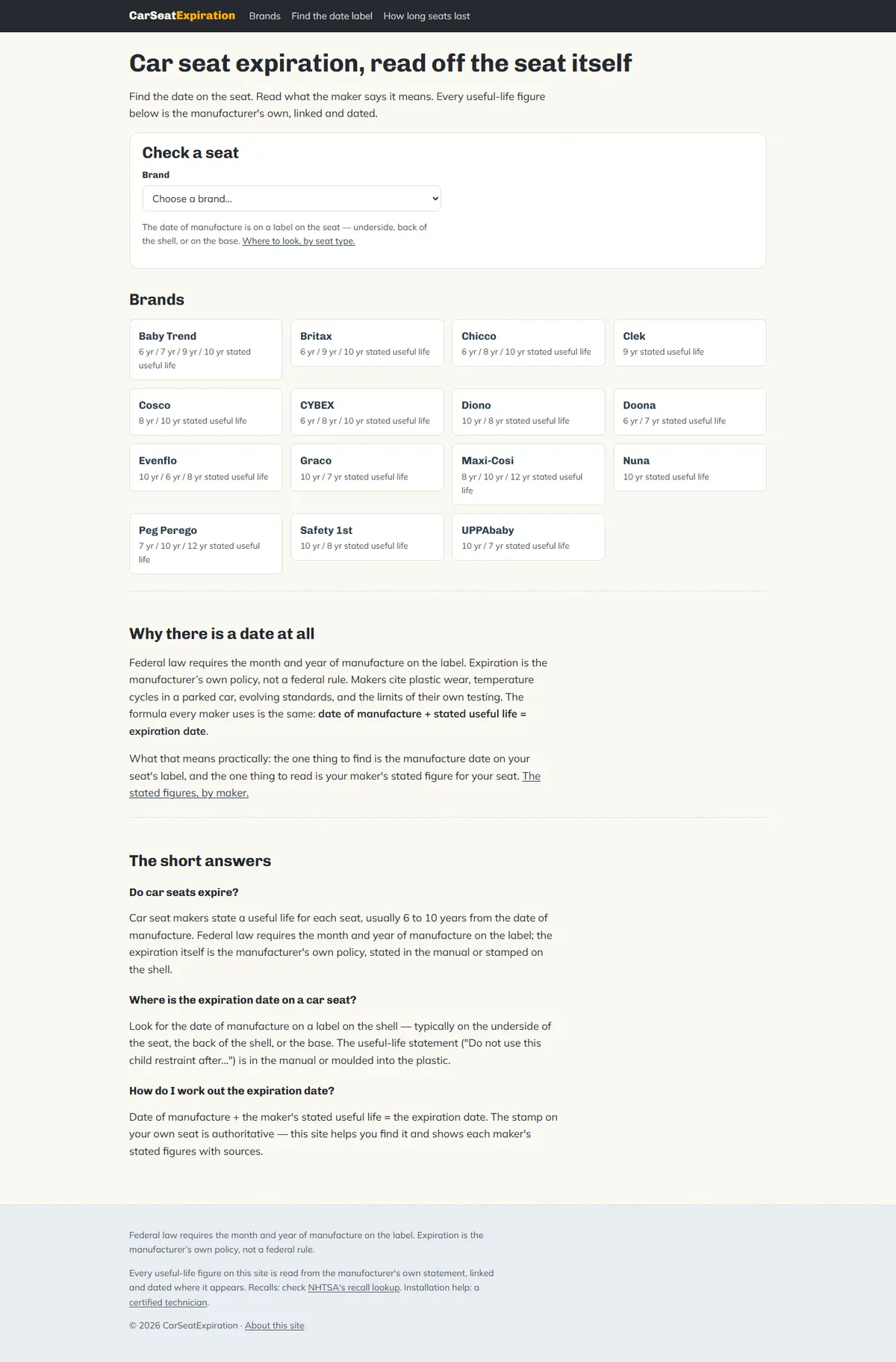 Full page of carseatexpiration.com