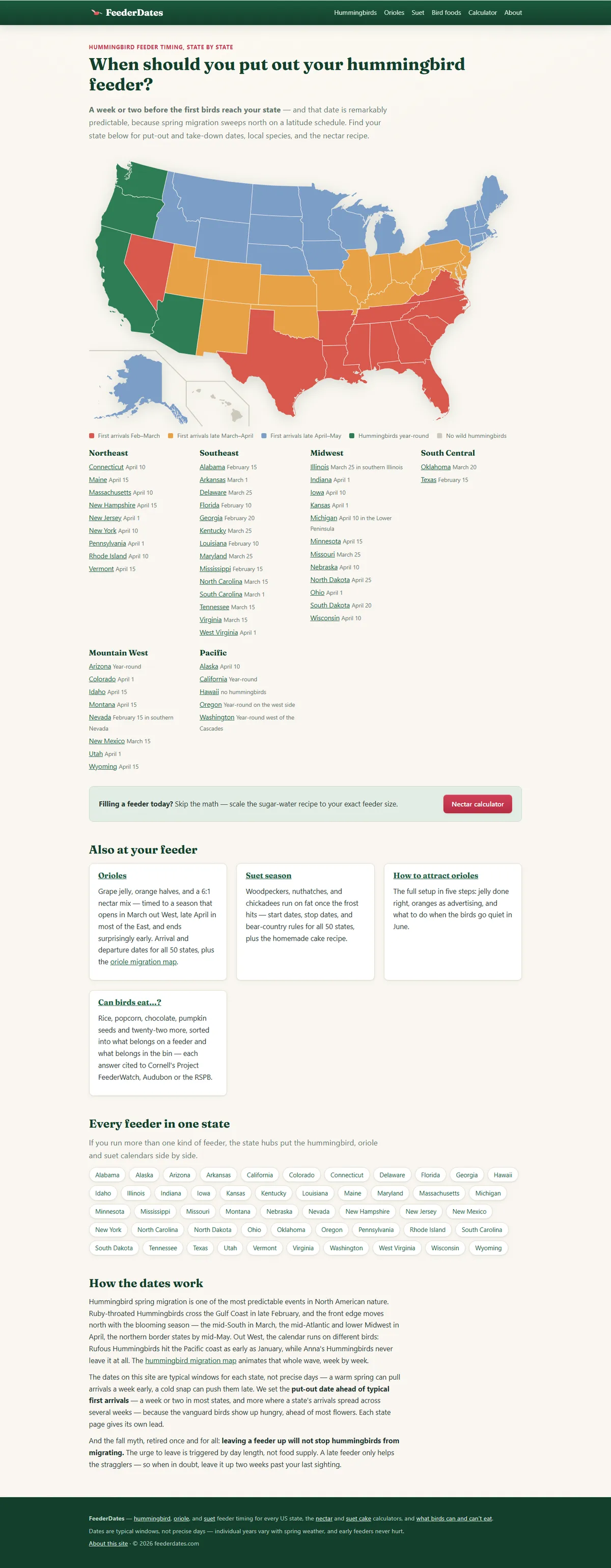Full page of feederdates.com