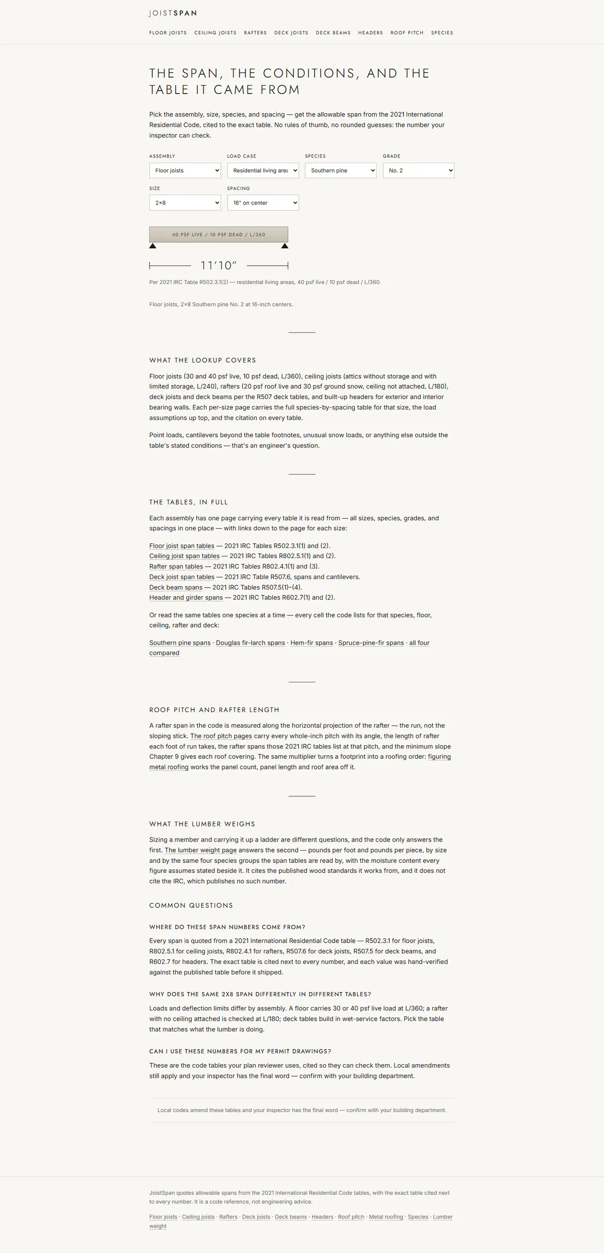 Full page of joistspan.com