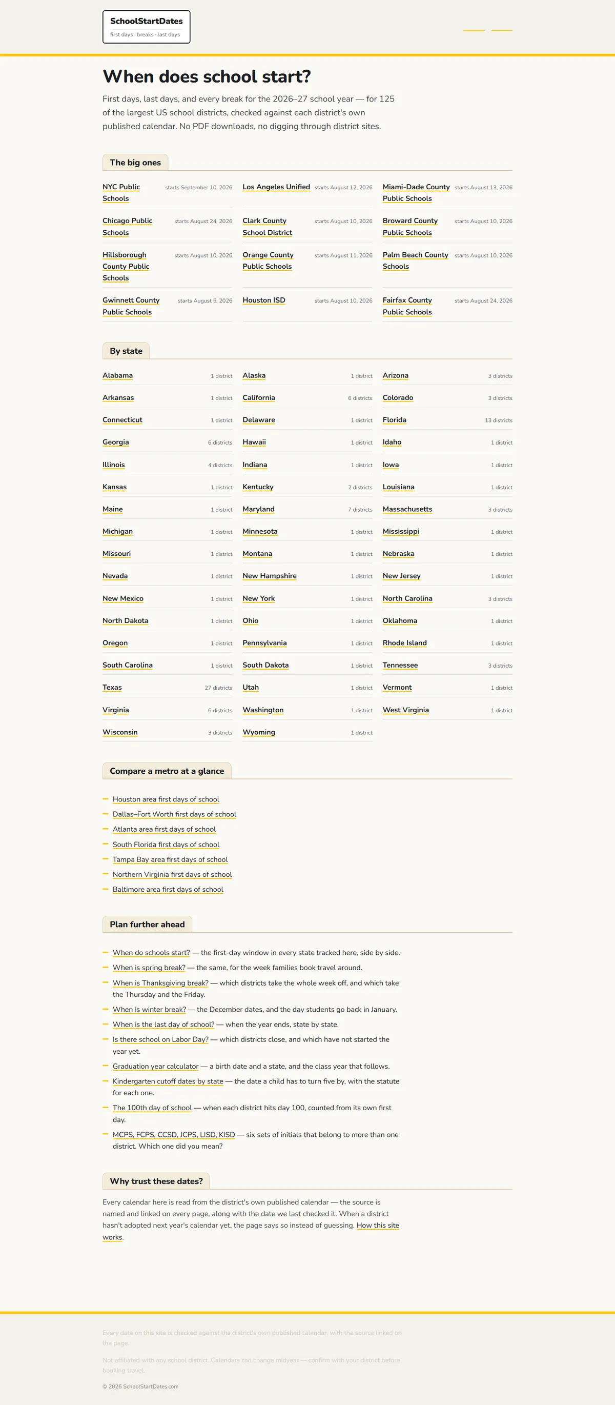 Full page of schoolstartdates.com