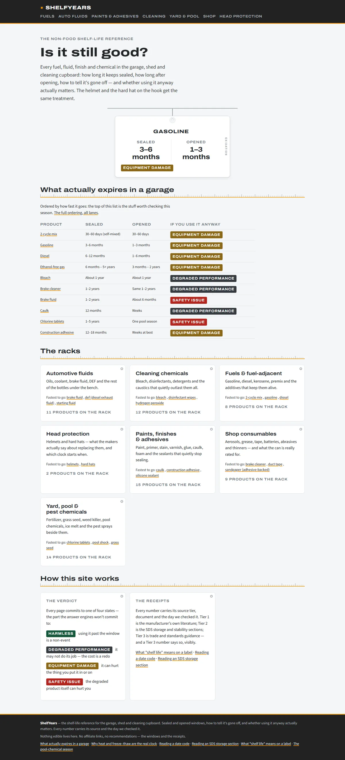 Full page of shelfyears.com