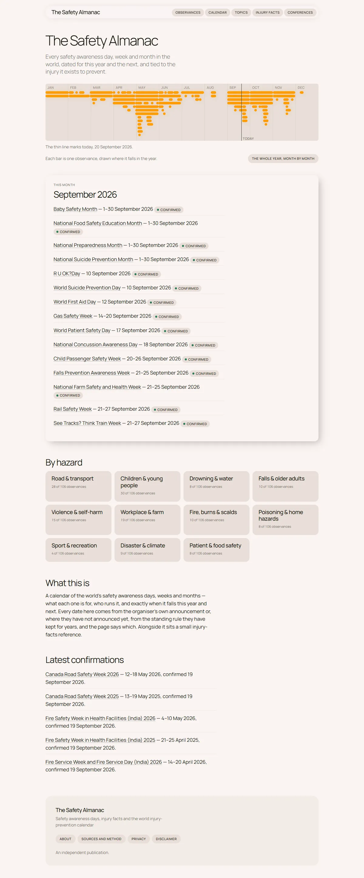 Full page of worldsafety2022.com